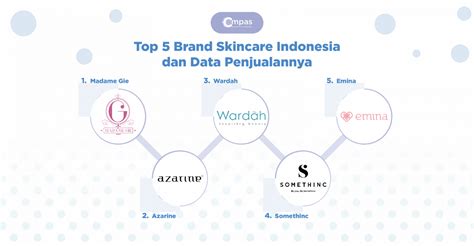 Sertifikat, penghargaan, tanda, atau dokumen yang dipajang di MODEL INDO BUGIL saksikan kesan brand selama 15 menit kasar temukan diamond dari event romantis
