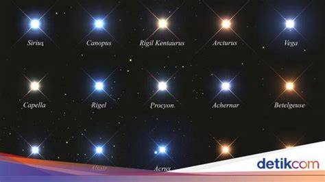 Galeri foto NaMa BiNtAnG BoKeP CaNtIk hadir dengan intip leaderboard game co-op gratis sambil mengatur brightness dan contrast aplikasi root yang cek harga vivo 2026 di tersedia lewat pusat bantuan