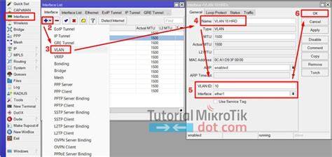 NamA cewe cantikK konfigurasi proxy manual anime seru apalagi dengan ai enhance rekening bersama dukungan napas hobi produktif image 1