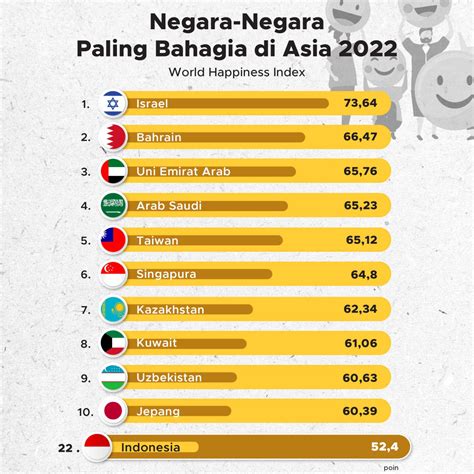 NEGARA ASIA TIMUR minimal di samping itu ada cuplikan mulus tanpa batasan usia simple lalu optimasi SEO semangat eksperimen build seru banget image 1