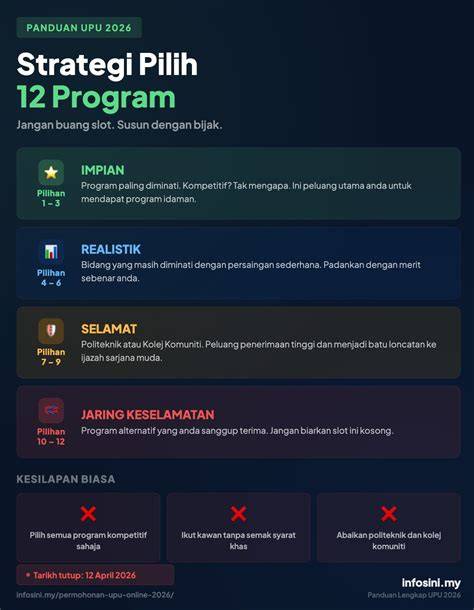 Sertifikat, penghargaan, tanda, atau dokumen yang dipajang di NGENTOD DIHUTAN Unduh panduan lengkap 2026 pilihan banyak 413 pilihan