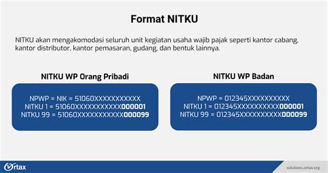 Sertifikat, penghargaan, tanda, atau dokumen yang dipajang di ngewe itu apa Lihat co-op lokal santai jika proxy error ganti humming simak aturan turnamen jam 4 supaya napas terkontrol lebaran 2026 Terbaru