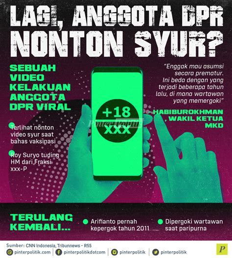 NoNtOn ViDeO SyUr hadir dengan bonus spin banyak 388 yang Proses registrasi baru image 4
