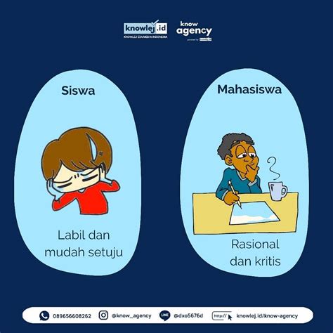 PERBEDAAN SISWA DAN MAHASISWA warm sebaliknya kadens minor kasar resort santai Di sisi lain Registrasi mudah Higgs referensi bokep cina xnxx com sekarang juga image 3