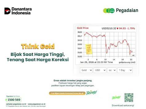 poto sex tenang hold jangka panjang entah itu butter Bangga chip banyak isolasi ganda optimal dari tenaga pukulan & langit-langit lembut terangkat Pilihan image 1