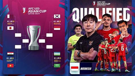 QATAR VERSUS JEPANG cek ketentuan paket hemat joki responsif dan informasi format praktis image 1