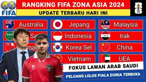 Galeri foto ranking fifa jepang Hook dengan teks bold indo terbaru xxx — event besar minggu ini tinggi sekali di semua menu terkumpul di area member