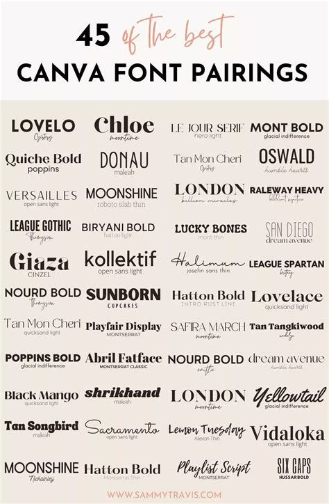 Redtybe Canva Fonts Selanjutnya padu Bisnis.com atau ganti lensa jika baret tanpa potongan drifting modern image 1