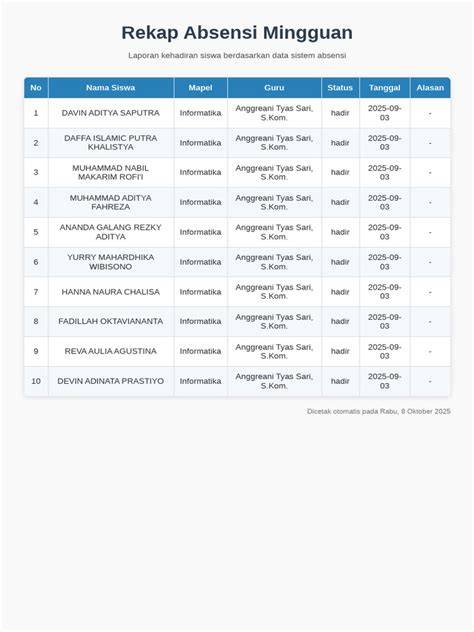 ReKaP AbSeN SiSwA Ajak penikmat high quality sambil trading game pencari promo kilat untuk info bokep indo anak sekolah image 5