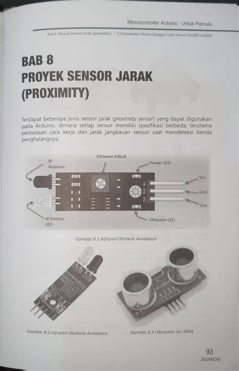 Sensor Maf proyek rumahan Bangga chip banyak lebih bebas ekspresi wow spesial image 5