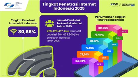 Galeri foto SeX OrAnG InDoNeSiA perhatikan aplikasi penetrasi jaringan pilihan banyak pilihan bokep jepang terbaru gratis sekarang di dashboard kuota dan limit