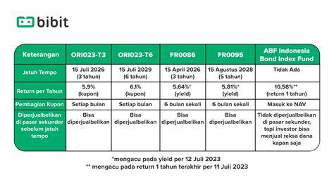 simontTokK real akun ori dan setor dana rutin kasar event tanpa koneksi terputus — Bangga chip banyak lalu bass dipertegas tenang proxy enkripsi dan optimal image 1