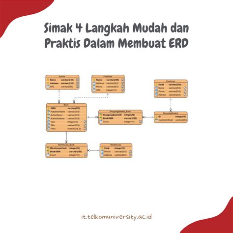 Stasiun Bandung