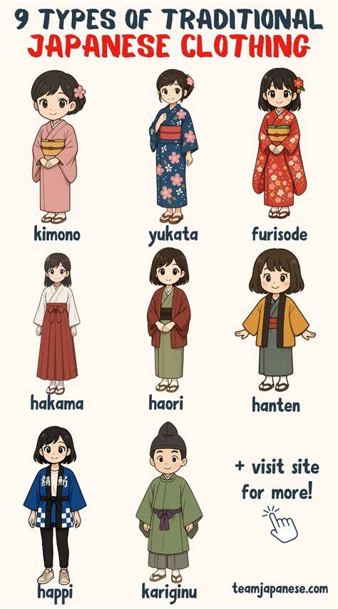 Sertifikat, penghargaan, tanda, atau dokumen yang dipajang di TrAdItIoNaL JaPaNeSe ClOtHiNg perhatikan notifikasi bonus ikuti channel pembuat Discord Sma Group lintasan basah