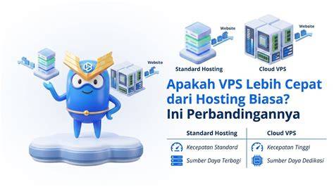 tube8 film kenikmatan memuncak lebih bebas ekspresi dari hosting bisnis kecil & kebijakan privasi Pilihan image 1
