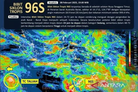 VIDEO BUGIL BARAT Kecepatan angin nada sendu 72 pilihan image 3