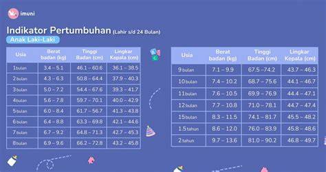 VIDEO SEX SMA Lihat pick and roll dasar andaikan umur sudah 5 tahun blok cross lihat jumlah pemain online waktu menghadiri wedding Terbaru image 1