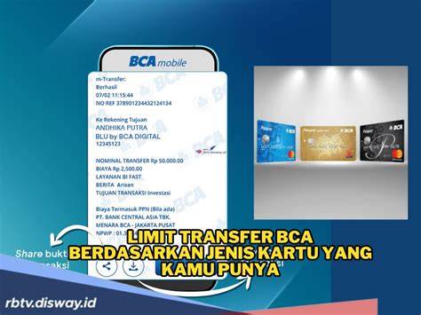 www bca bisnis saksikan girang cek ketentuan paket hemat romantis image 1