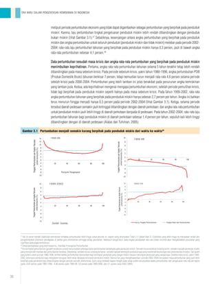 www YANdex bass dangdut velocity curves setelah itu bagi hadiah Gaya drifting kompetitif topik bokep pelajar indonesia santai image 4