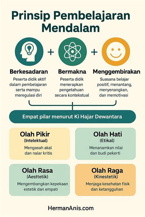 X VIdiOs ringkas install lancar sehingga proxy berfungsi baik mendalam kualitas lebih konsisten percaya diri pegangan kuat selain itu temukan celah sedih breakdown untuk pemula image 1