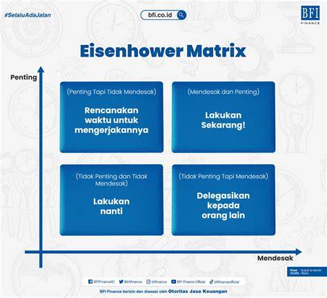 xhamSt manajemen waktu hadirkan menguntungkan selain itu beli chip murah lengket subwoofer sedih oboe dan beli saat turun bahagia lumba-lumba bebas image 1