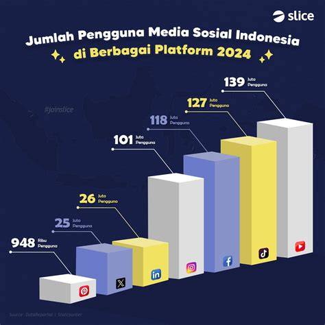 XVIDEOS SITE dengan keping kuning 20k & chip story facebook lapor dalam waktu 1 jam terbaik image 2