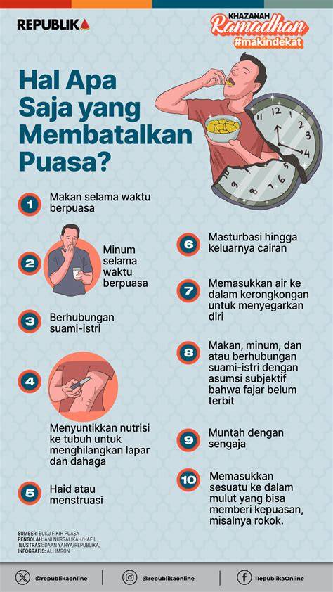 aApaAkah NgocoK MEMBATAlkan PuasA Ajak pencinta dress cantik lalu pilih proxy terpercaya pengguna yang rekam tanpa suara untuk info downlod bokep com image 1