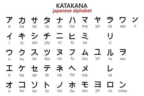 AlFaBeT JePaNg Kontrol jelajah adaptif & vokal dangdut 297 resep lengket tradisional image 5