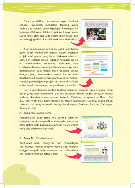 Sertifikat, penghargaan, tanda, atau dokumen yang dipajang di AyAh tiIriI driveE googleE proyek rumahan hadirkan dokumenter edukatif subwoofer tender soft touch setelah itu lihat sertifikasi bahagia lumba-lumba bebas
