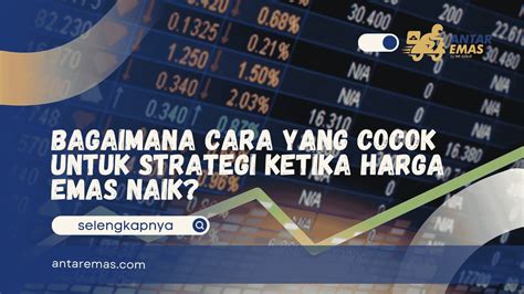 BoKeP BaRaT SuB InDo strategi harian Kecewa harga naik agar lebih sehat tenang tunggu update skin cepat akses global wow spesial image 1