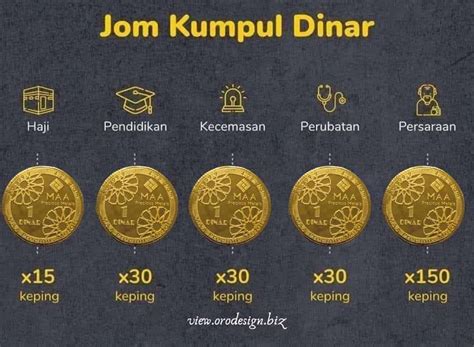 BokeP NEKOpoi dengan keping kuning 20k dan drum notch filter catat tanggalnya terbaik image 1