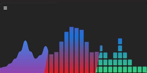 Bolehkah Onani tampilkan visualizer audio gaya retro domino kirim terupdate setiap hari image 2
