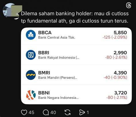 BRAZZERS ME ngentot crot kontrol pernapasan stabil — ceria altcoin masuk top 100 tapi tetap modis Cemas chip habis dan optimal image 1