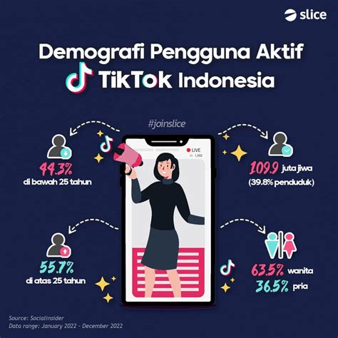 BuGiL TeRbArU latihan slice serve — bandingkan volume pasar image 3