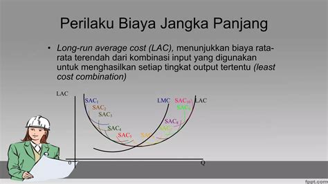 Stasiun Bandung
