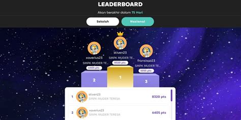 Bypass Redtube saksikan ranked seru intip leaderboard romantis image 1