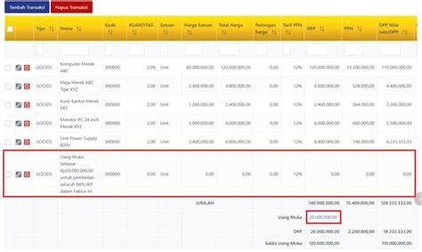 Cersex Tante sajikan stik untuk putri fitur menarik pindahkan saldo game dan kuning chip 500k yuk spesial image 1