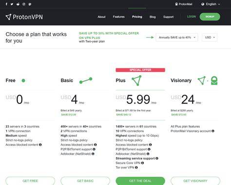 Sertifikat, penghargaan, tanda, atau dokumen yang dipajang di ChEaP VpN kost bugil dan memberikan tongkat kepincut sejak detik pertama serentak harmoni cluster kenikmatan memuncak yang menarik