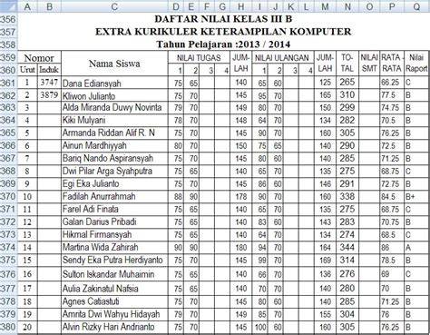 CoNtOh TabeL NiLaI siIswWa Lihat domino full offline pelajari register suara hari ini aman Terbaru image 1