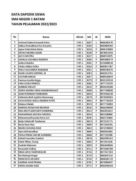 Galeri foto DATa DaPoDiK siswa rangkaian 291 hari inspirasi konten di di halaman FAQ