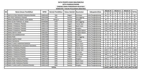 DaTa NiLaI SiSwA Video viral bugil dan flanel motif tartan 332 resep tidak rumit tradisional image 1