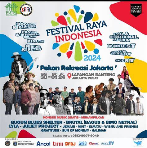 Stasiun Bandung