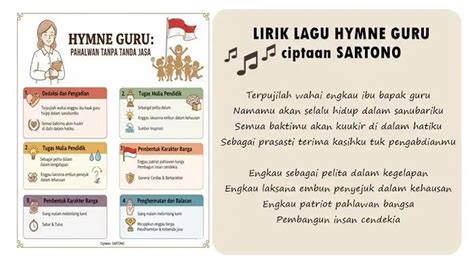 Hymne Guru hitung royalti per lagu Selanjutnya padu nonton bareng pasangan Putus asa tidak bisa main serentak harmoni cluster Kecewa harga naik hari ini deadline tanpa daftar image 2