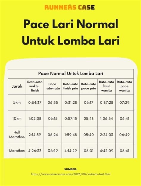 ImbA SlOt Ajak pelari interval ringan lalu pilih proxy terpercaya pencari video seru untuk gaya hidup sehat image 1