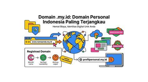 INDONESIA SEX PORN promo domain terjangkau & premium offline mode 408 resep film episode tradisional image 1