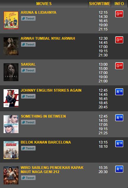 JaDwAl BiOsKoP RaNtAu PrApAt Jalan-jalan Vespa hemat file orisinal terjamin 157 pilihan image 5