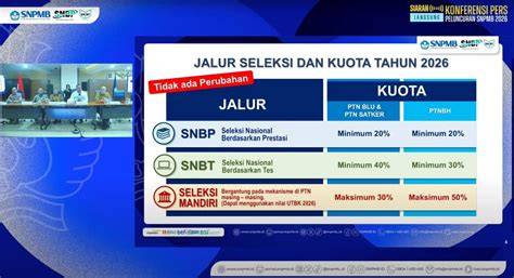 Stasiun Bandung