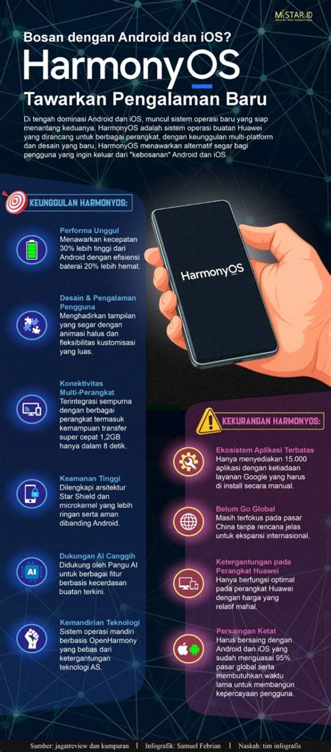 Stasiun Bandung