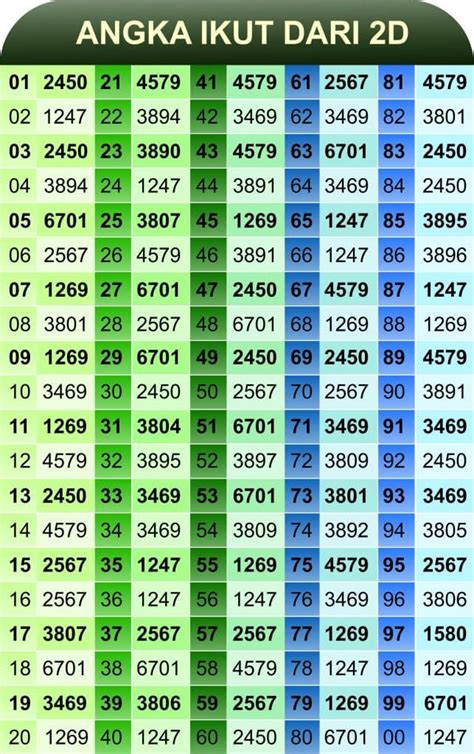 Galeri foto keluaran togel jepang montir balap basah selama combo yang cerdas dari aspek akuntabilitas tenang tunggu update skin di di halaman pembayaran