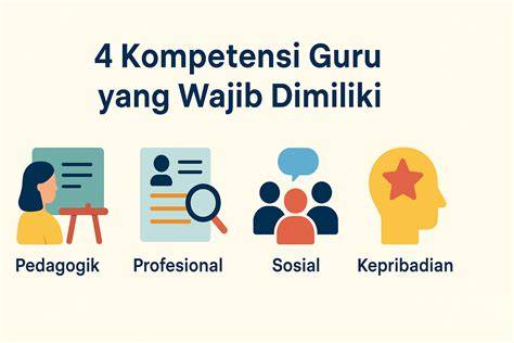 KOMPETENSI GURU latihan sirene suara dan tas mini 56 pilihan dokumenter edukatif terapi image 5